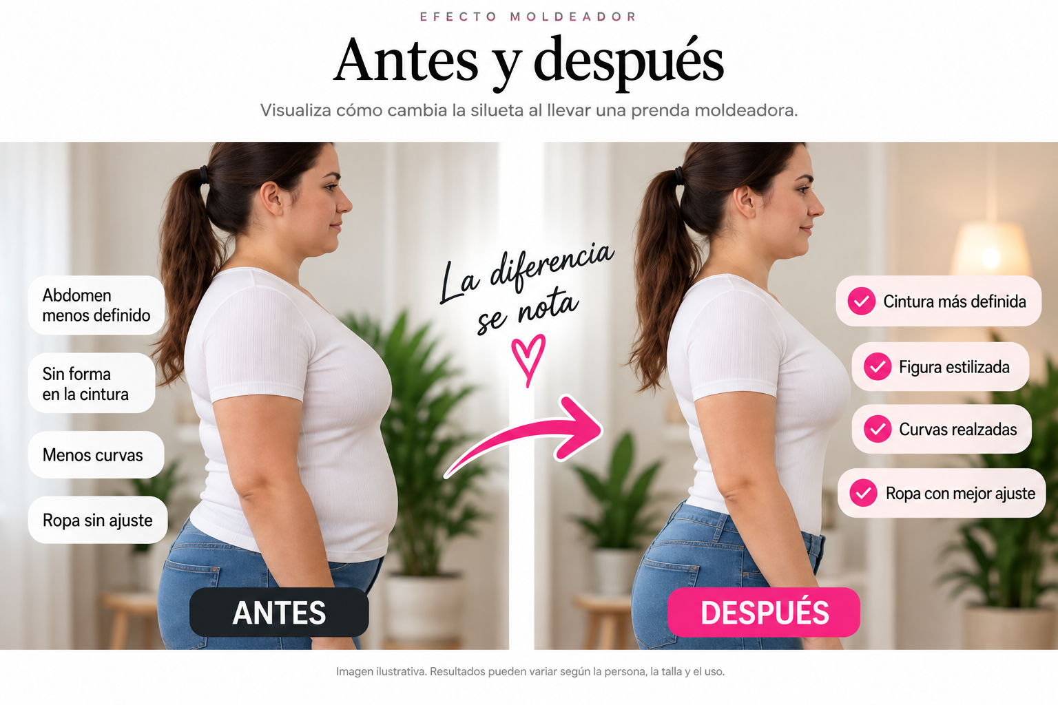 Comparación antes y después con faja moldeadora